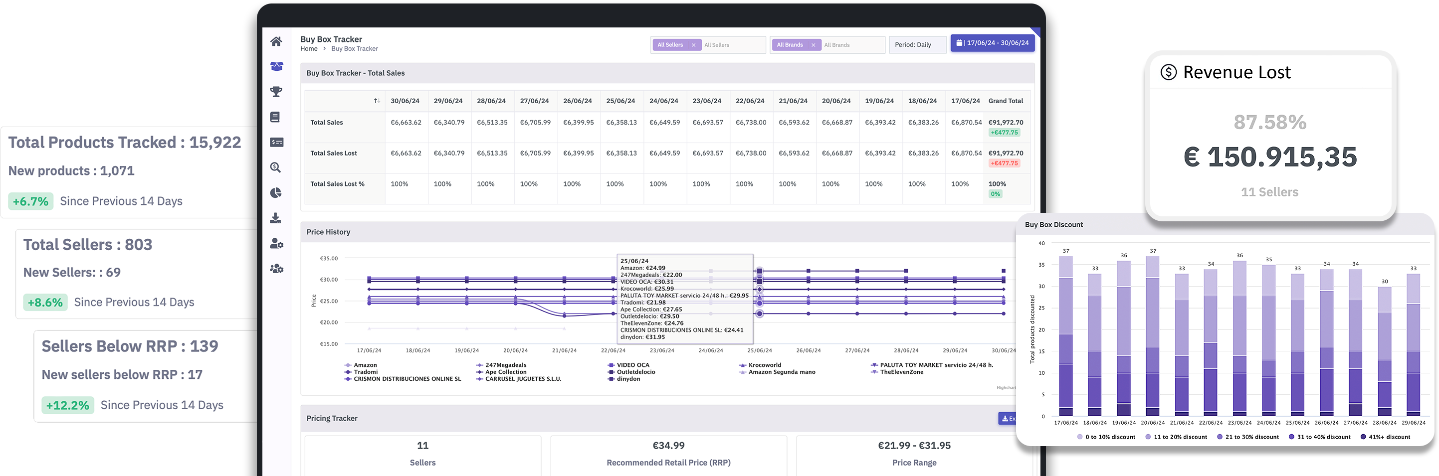 graficos buy box para web 1