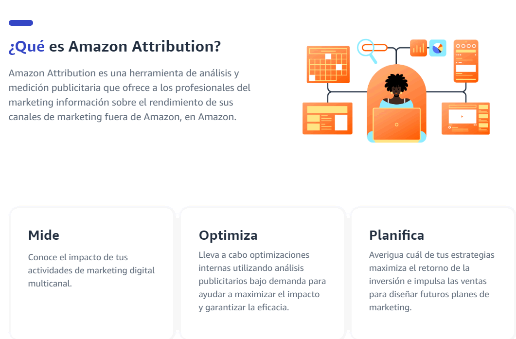 amazon attribution