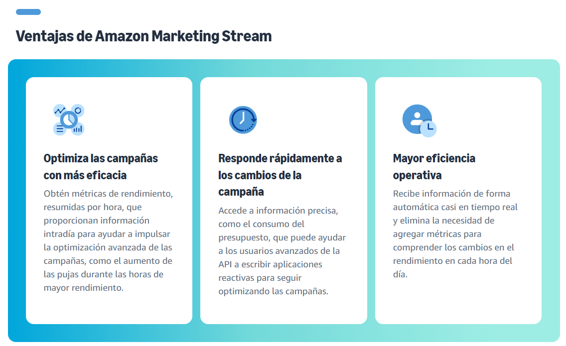 Amazon Marketing Stream