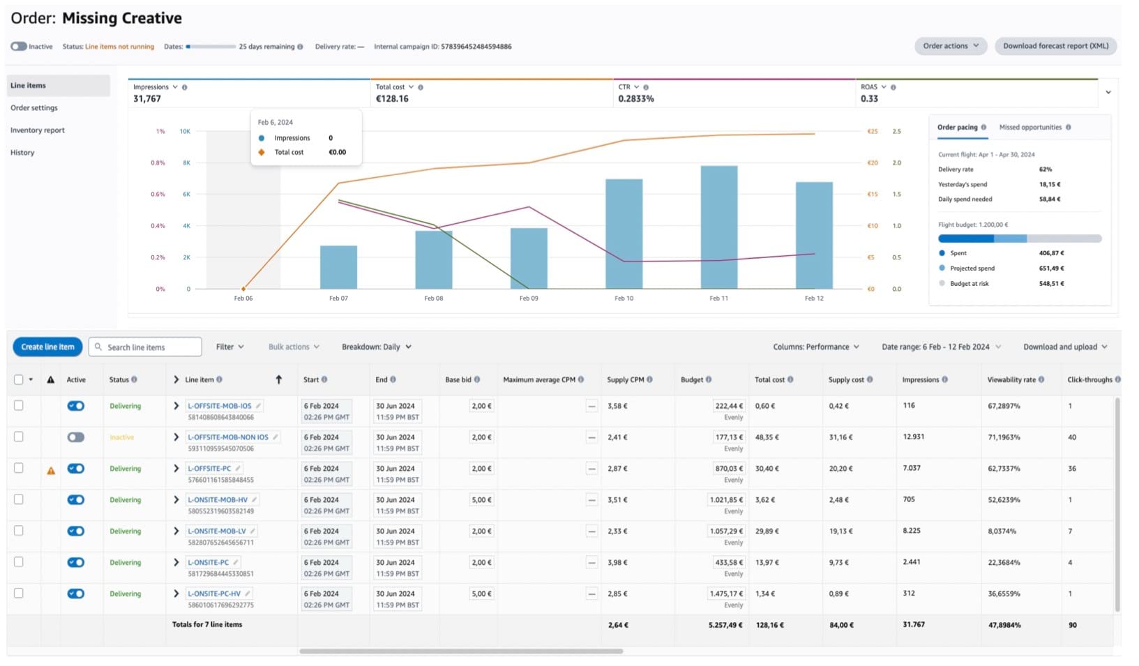 optimize amazon dsp. TTW